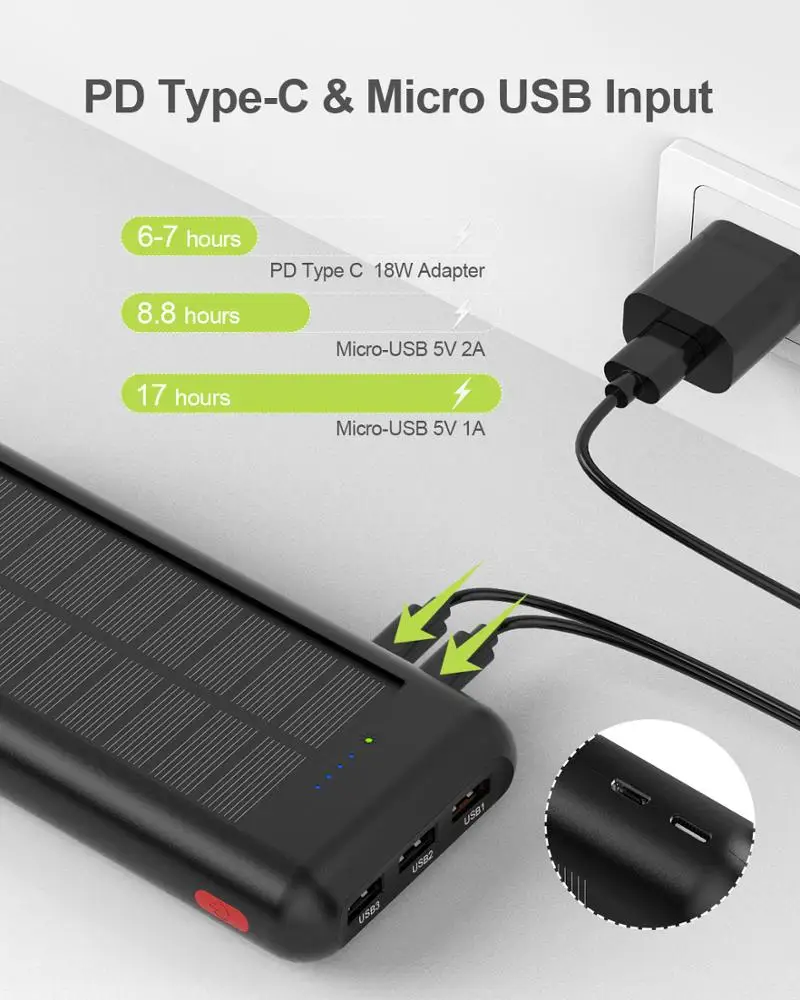 High Capacity Outdoor Solar Panel Power Bank 24000mAh Usb Portable Waterproof Charger Powerbank Solar Power Bank - ANKUX.COM