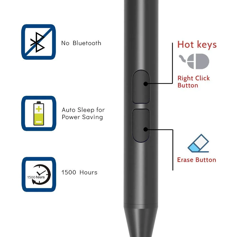 F94SURFACE PEN6