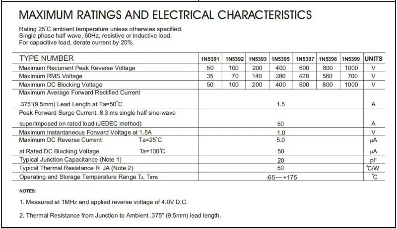 Diodo Rectificador 1.5a In5391 In5392 In5393 In5395 In5397 In5398 ...