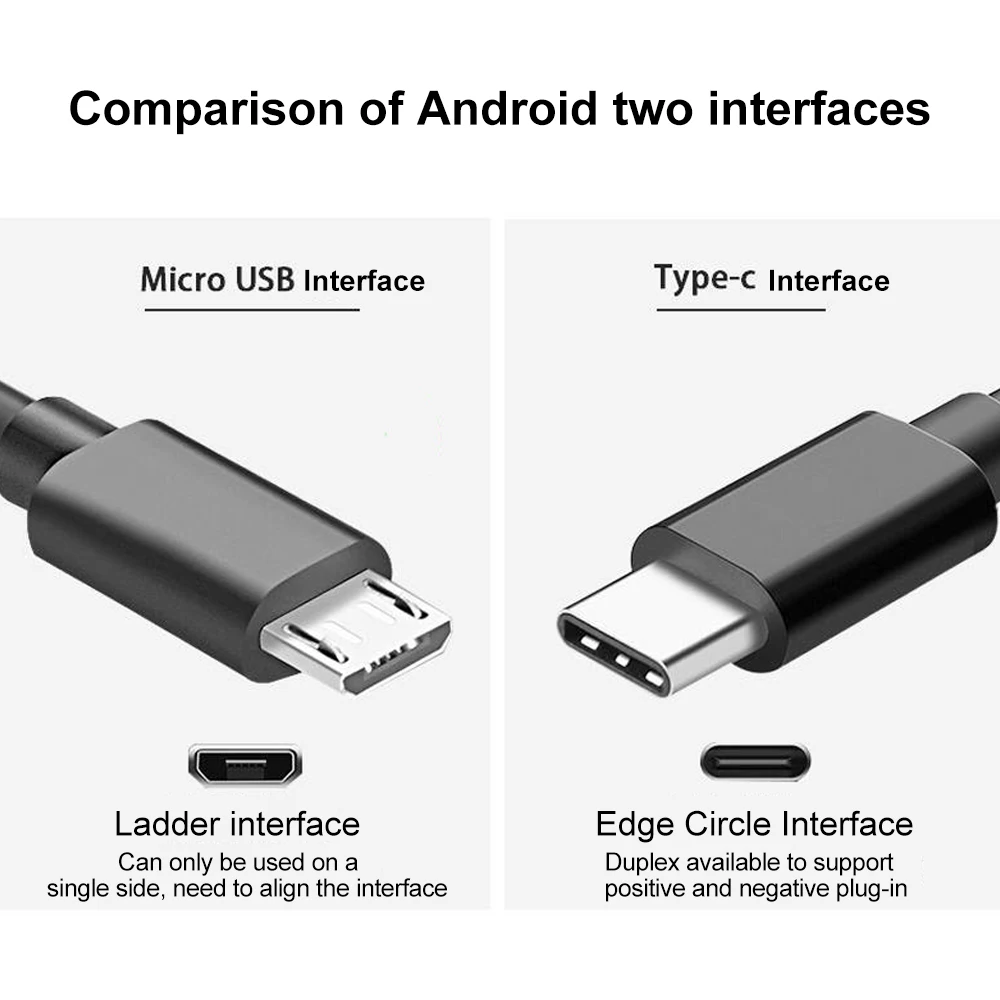 Тайпси вход. Кабель USB2.0 Type c - Micro b.. Разъём зарядки микро УСБ. USB Type-c и микро USB отличия. Микро УСБ 2.0.