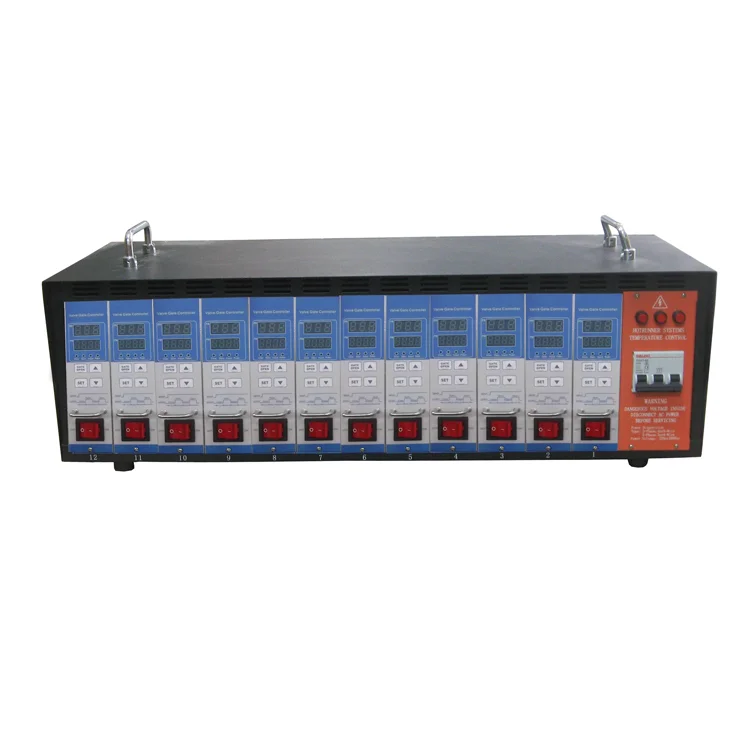 China controller. China controller