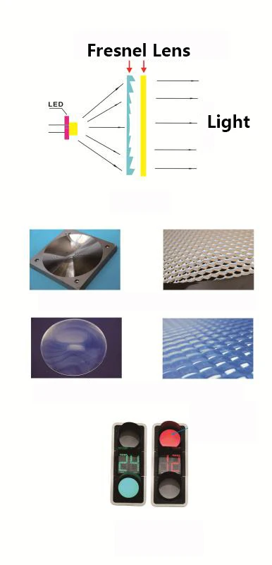 Fresnel Lens:Diameter 220 F130mm ,magnifier Lens,traffic Light Led Light Fresnel Lens