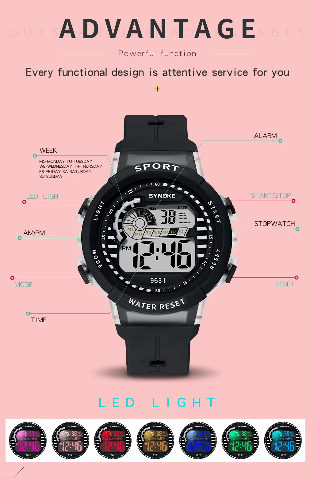 SYNOKE children cute watches 9631 silicone PU band kids gift watch waterproof watches