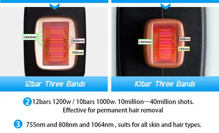4 in 1 808 diode laser hair removal + Elight skin rejuvenation + ND YAG laser tattoo removal + RF slimming machine