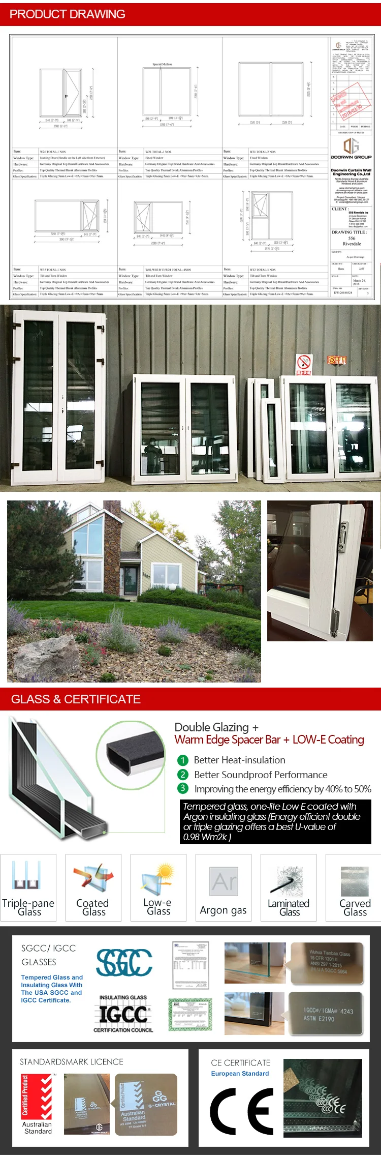 Hot selling industrial windows and doors warehouse style