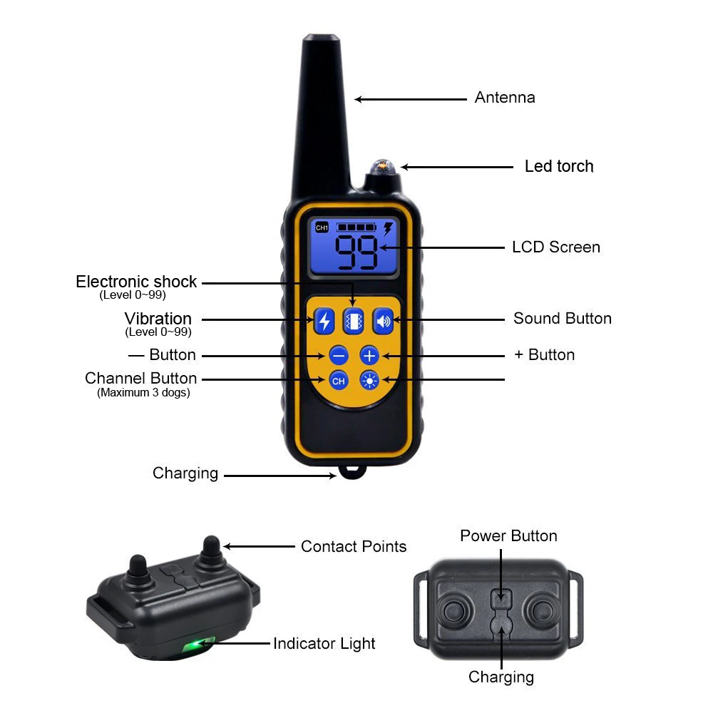 Pet_Dog_Training_Collar