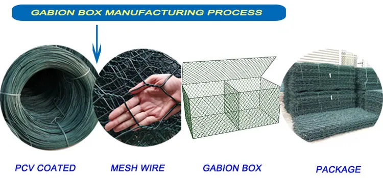 Woven Iron Wire  Gabion Mesh Basket Retaining Wall Design With Stone Filled Gabion  For Sale