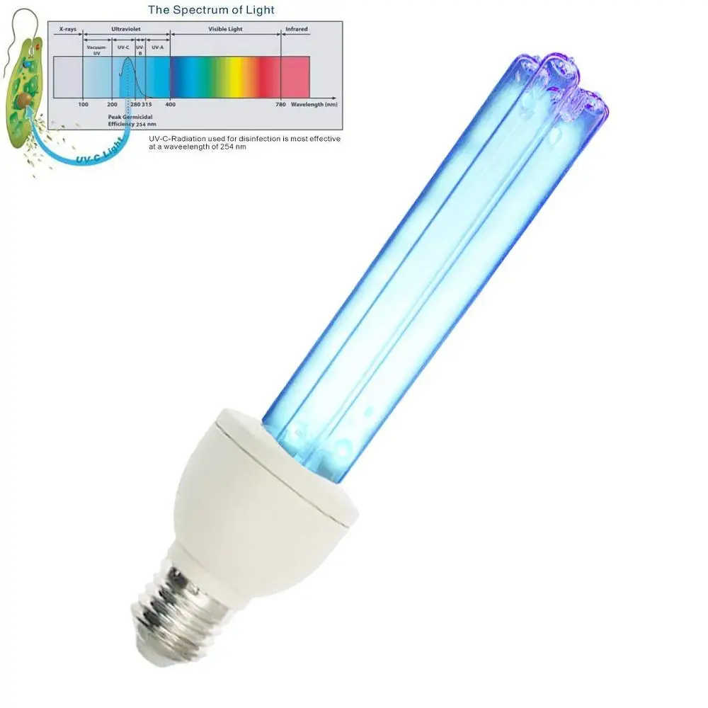 UV Germicidal Lamp UVC with Ozone Light Bulb E26 25w 110v 220v  Covers up to 400sq ft. CTUV-25