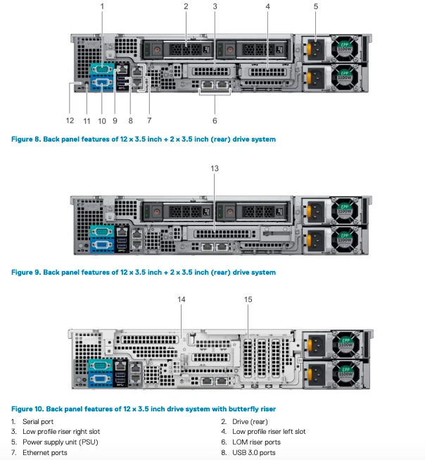 Dell Poweredge R540 Rack Server With Intel Xeon 4116t 12 Core 2.1ghz ...