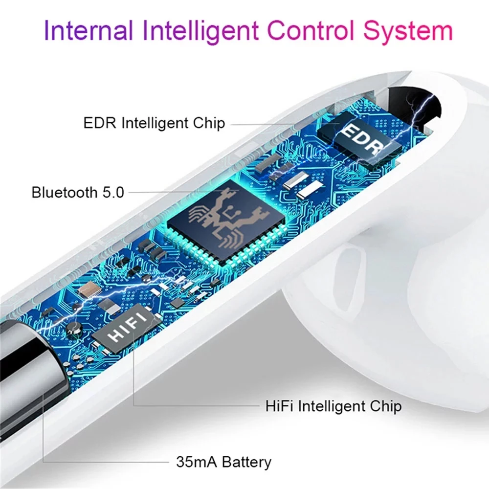 2019 new technology TWS Wireless bluetooth headset 5.0 i11 earphones Bluetooth earbuds for Smart Phone - ANKUX.COM
