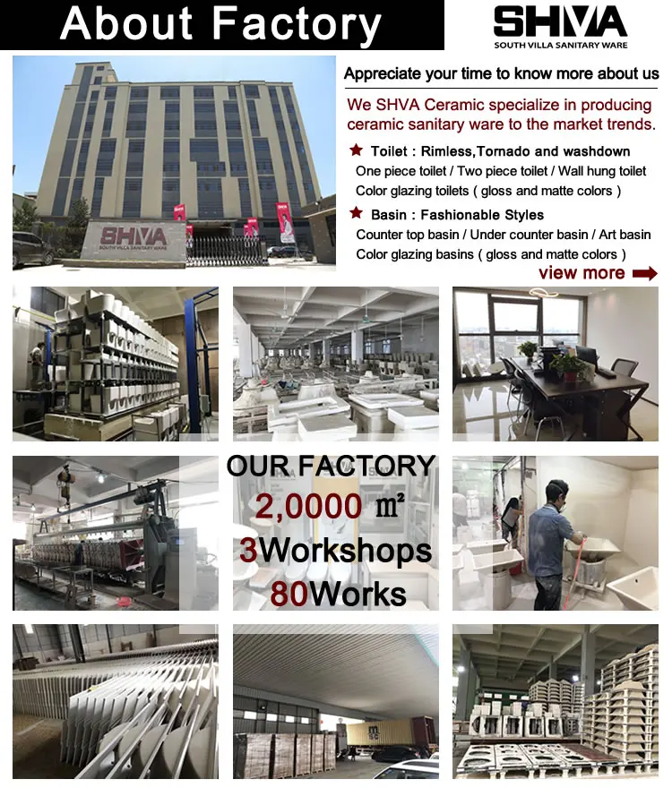 About Factory