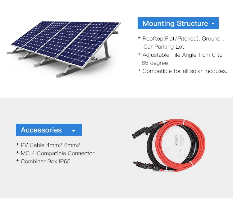 Pv top. Размер солнечной панели 250 ватт.