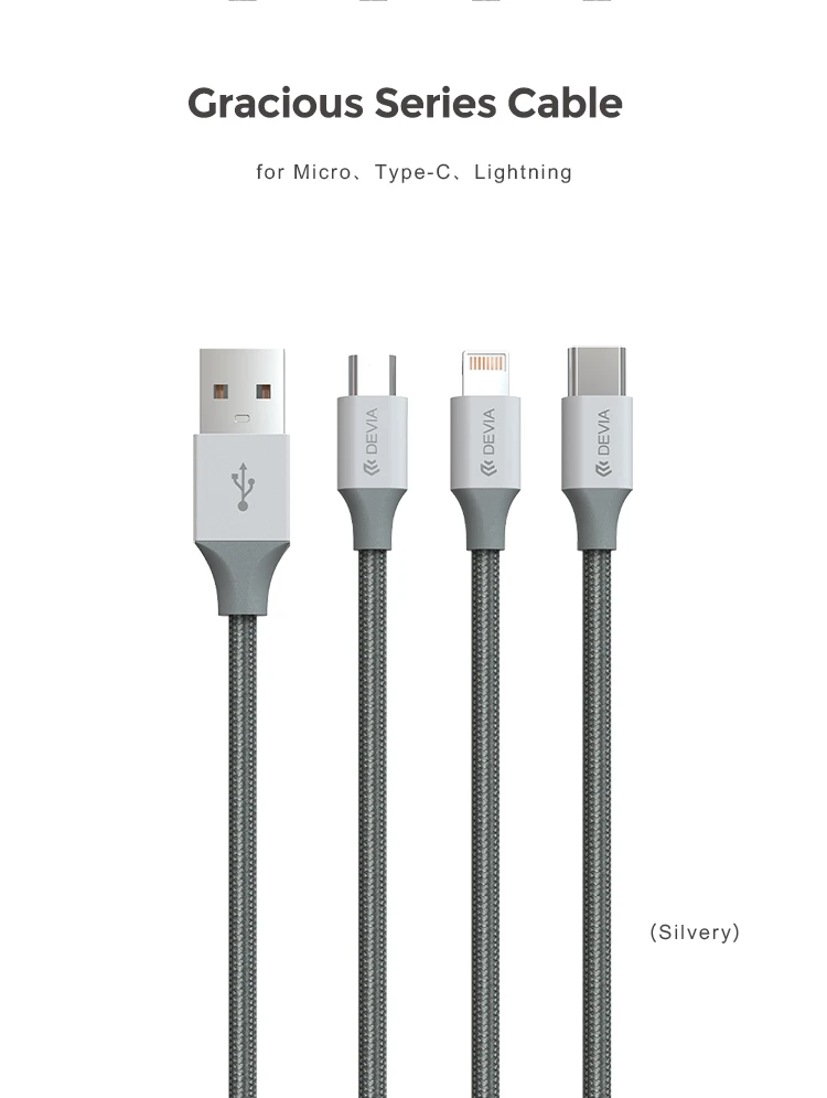 Devia Cheap Fast 2.4A Current USB Data transfer sync charger cable for IOS 6 7 8 9 X XR Type C Android - ANKUX.COM
