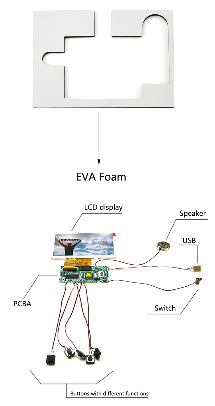 lcd touch screen usb free sample