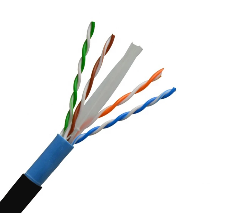 Pvc pe кабель. Communication Cable PVC. PVC-pe.
