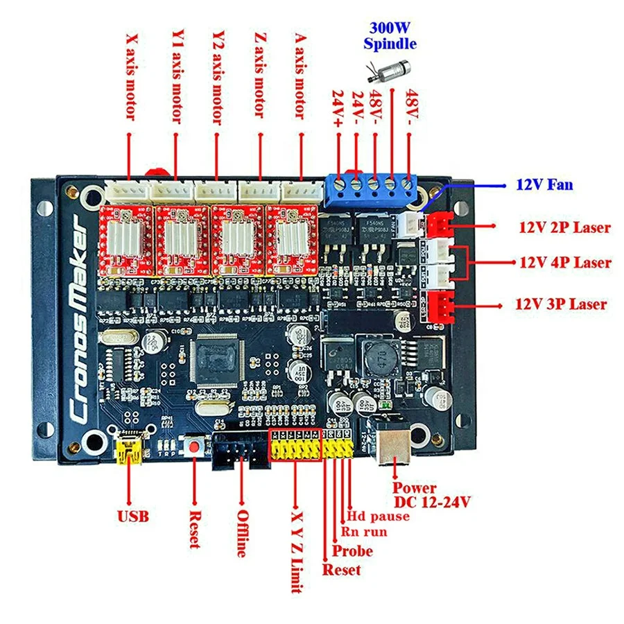3-Axis GRBL-CNC ROUTER ENGRAVING MACHINE USB 3018 2418 CNC Board 1 