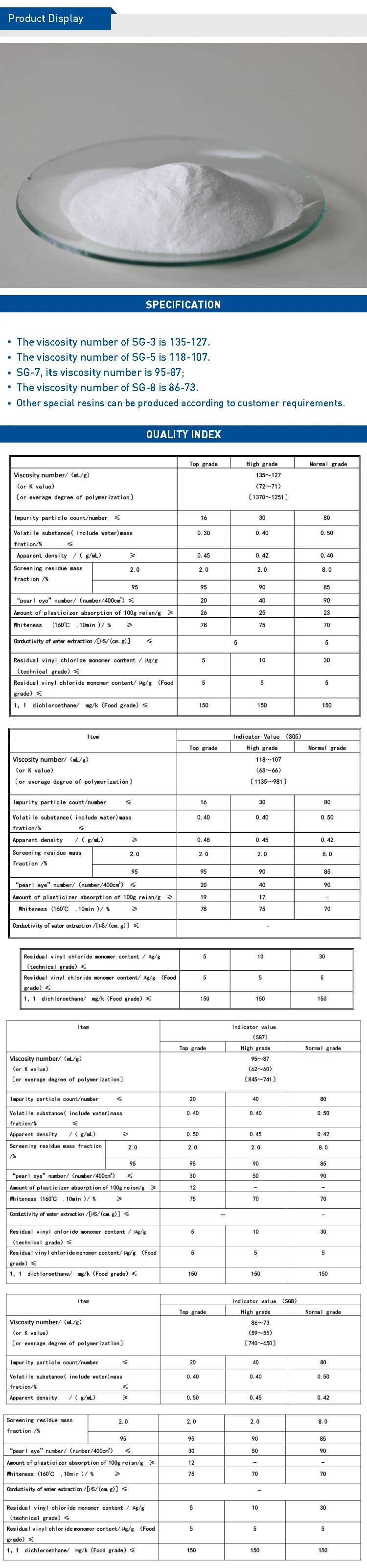 China supplier price type of pvc resin powder sg5 per metric ton