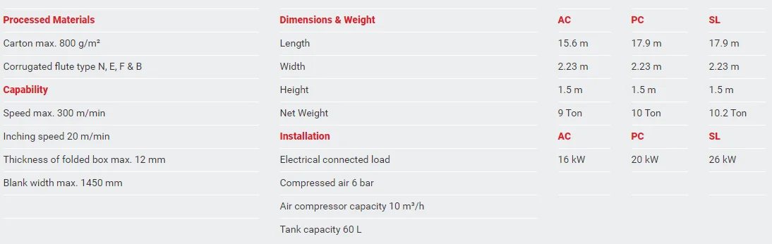 automatic packing machine