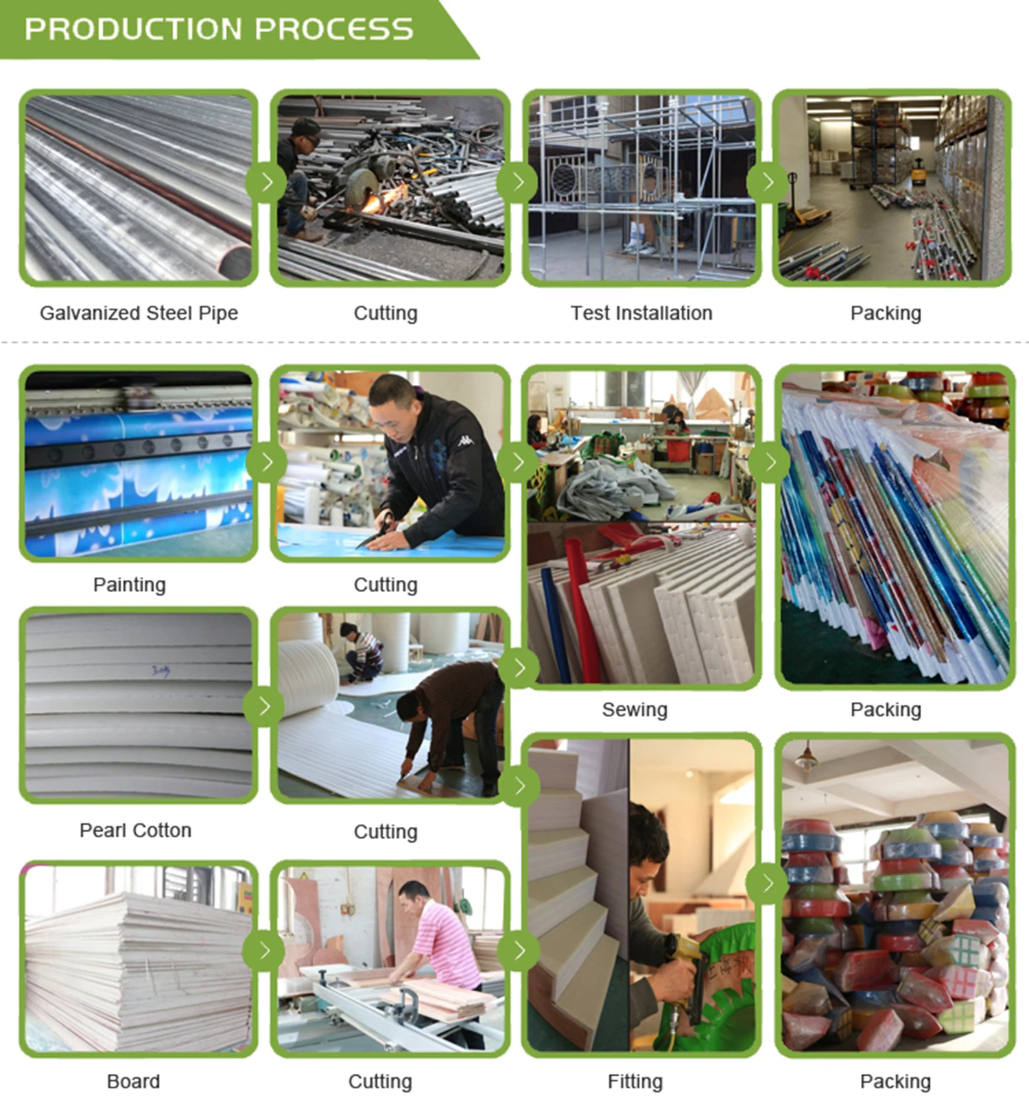 Production Process.jpg