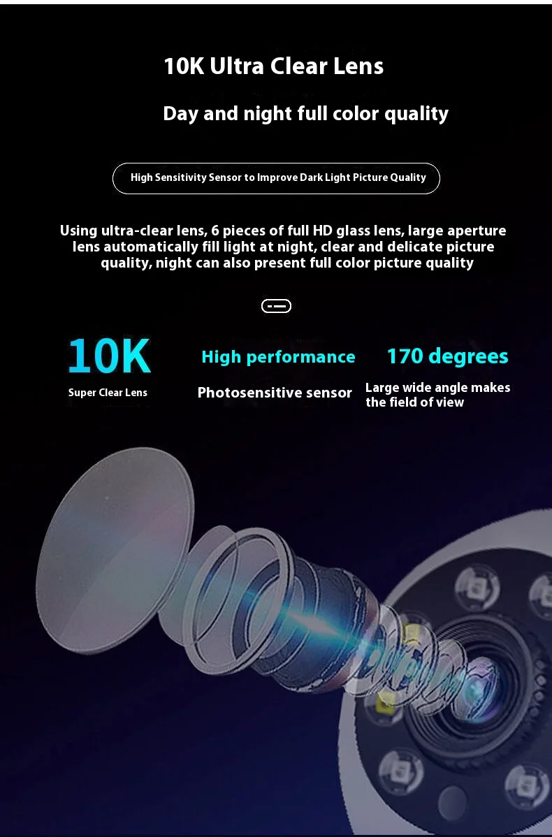 Cloudbirds V360pro Mini 1080P Smart AI PTZ Replay Video Camera Night Vision CMOS TF Card Storage One Click Video Sharing Motion
