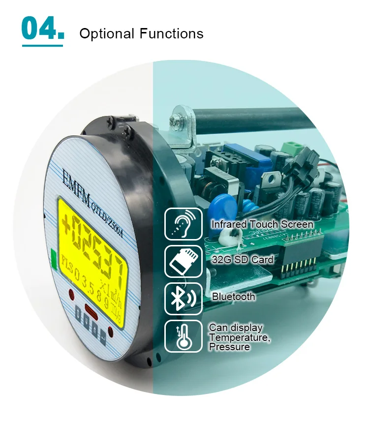 Magnetic Flow Meter-1 (5)