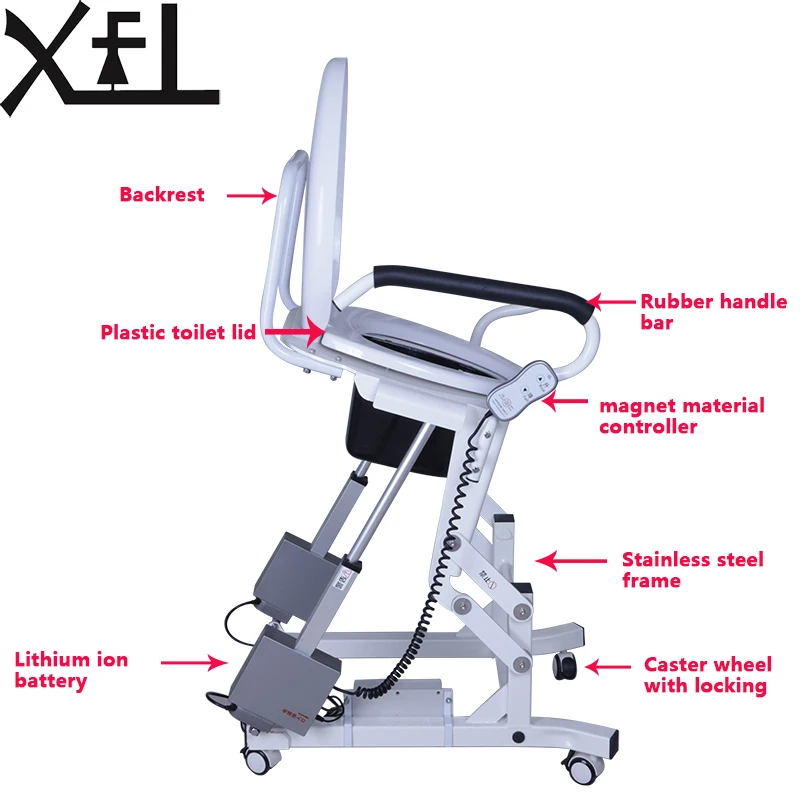 Luxury Toilet Seat Handicapped Powered Lifts Toilets Commode Wheelchair