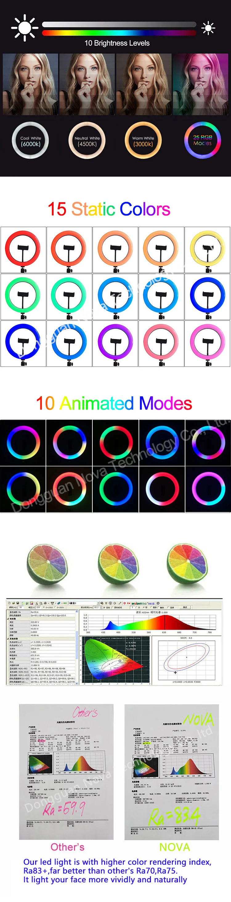 NRL1061RGB DES750 P2