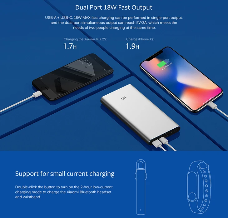 Стандарт быстрой зарядки xiaomi. Xiaomi plm03zm. Xiaomi fast charge. Xiaomi plm132m. Xiaomi ZMI Powerbank two-way fast charge 10000.