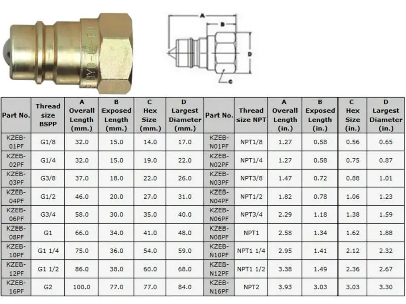 Iso 7241 A Series Hydraulic Quick Couplings Buy Quick Release