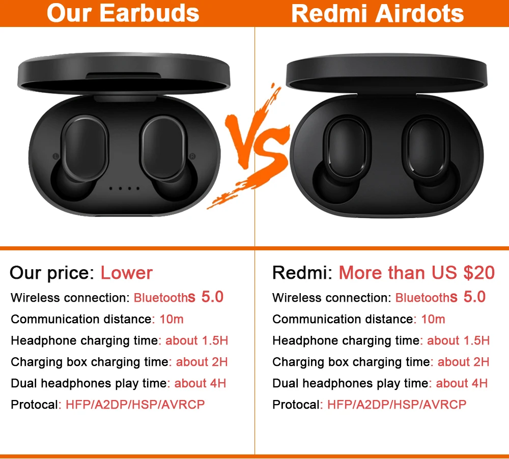 Wireless Earphone For Xiaomi Redmi Airdots Earbuds Bluetooths 5.0 TWS Headset Noise Cancelling Mic for iPhone Huawei Samsung A6S - ANKUX.COM