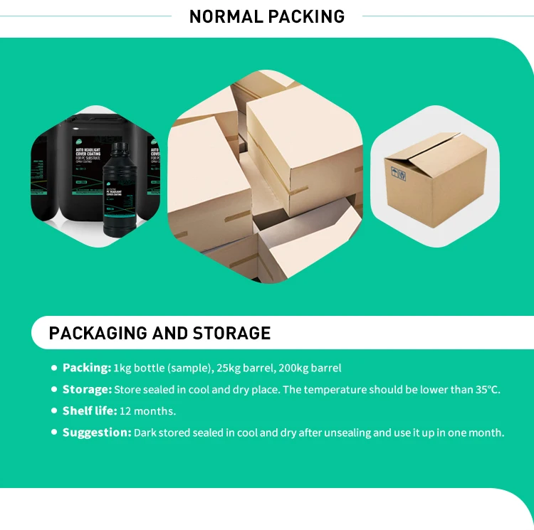 Auto Headlamp Restoration Coating Varnish Headlamp Professional Spray Paint  CD1-3