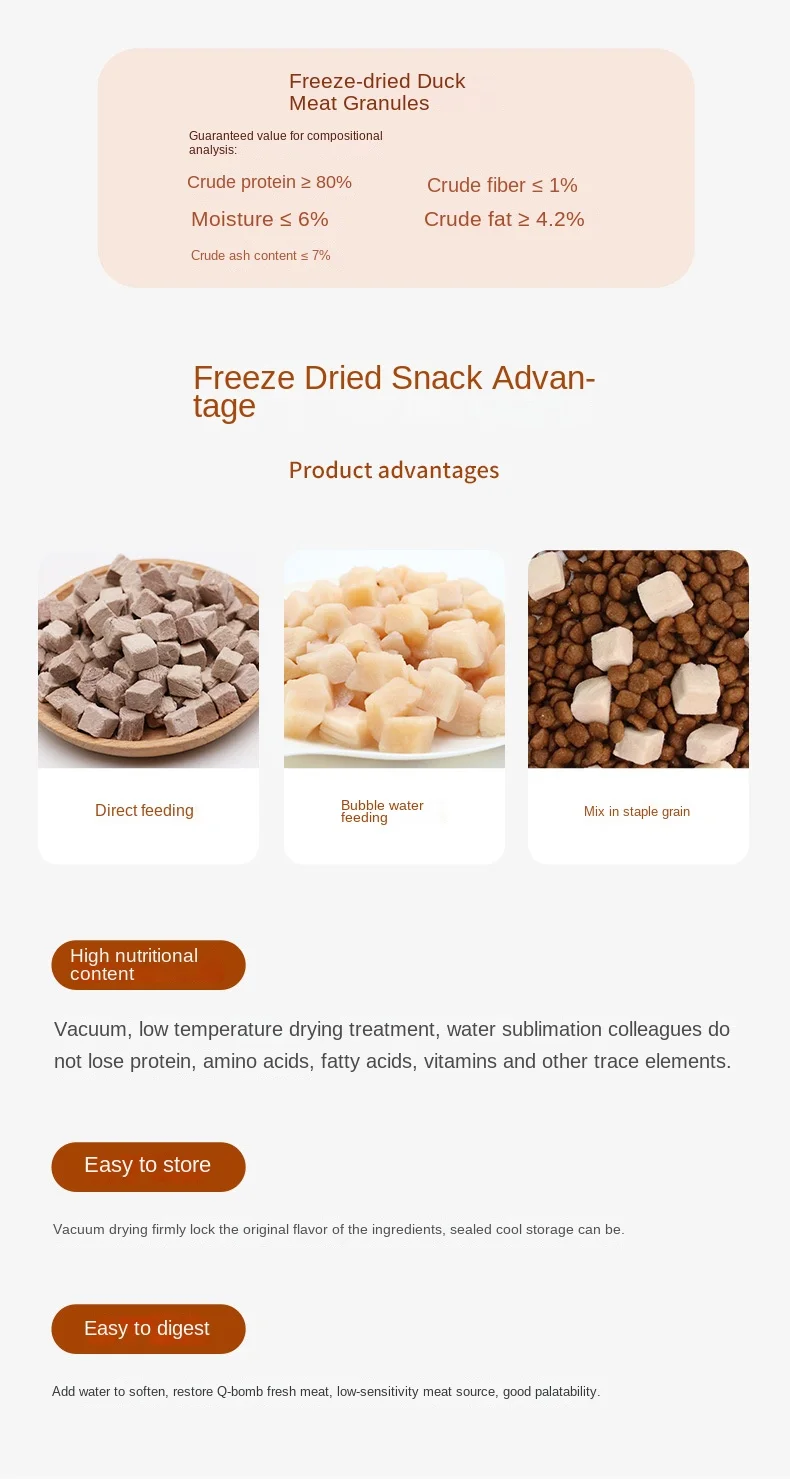 Customized OEM Freeze-Dried Duck Meat Cat Dog Food Supplement for Adult Pets details