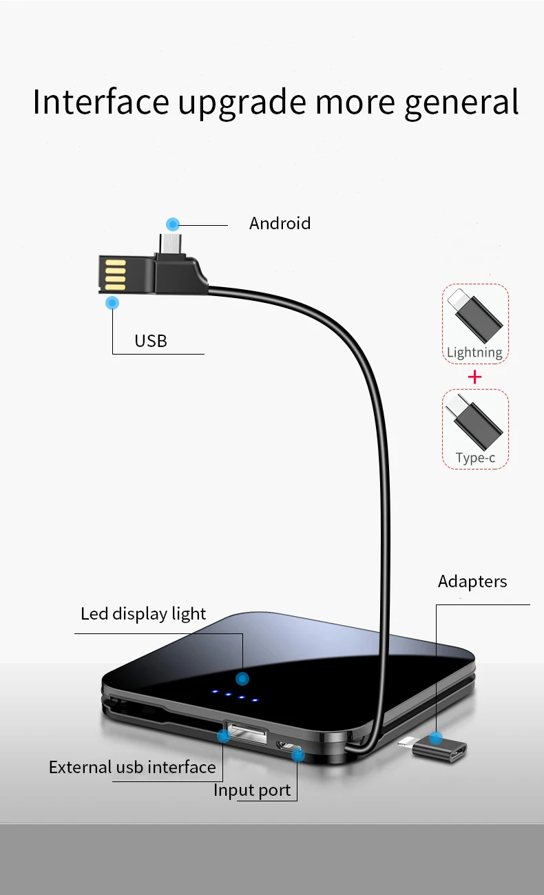 LAIMODA power bank 10000mah portable pawer bank powers phone chargers portable Power Banks mi portable power station - ANKUX.COM