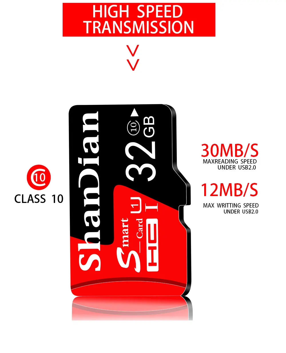 Ultra mini SD memory card