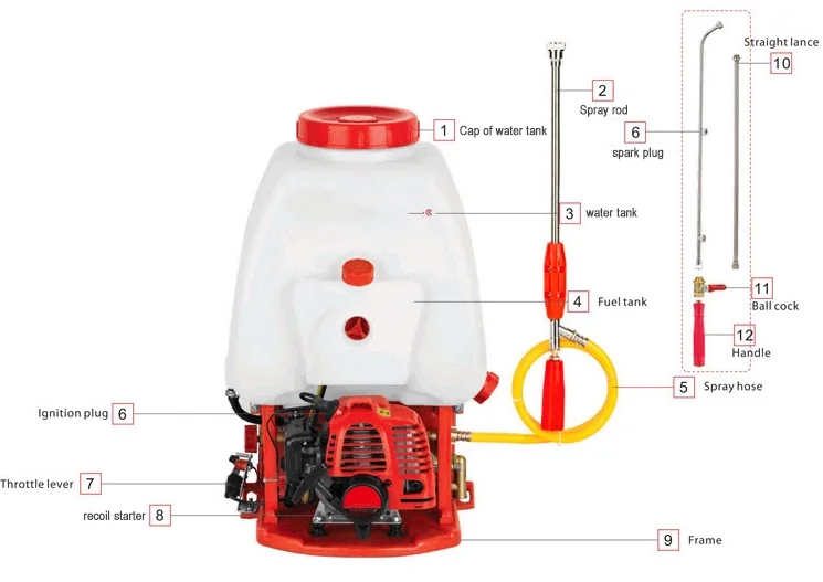 knapsack_power_sprayer_23