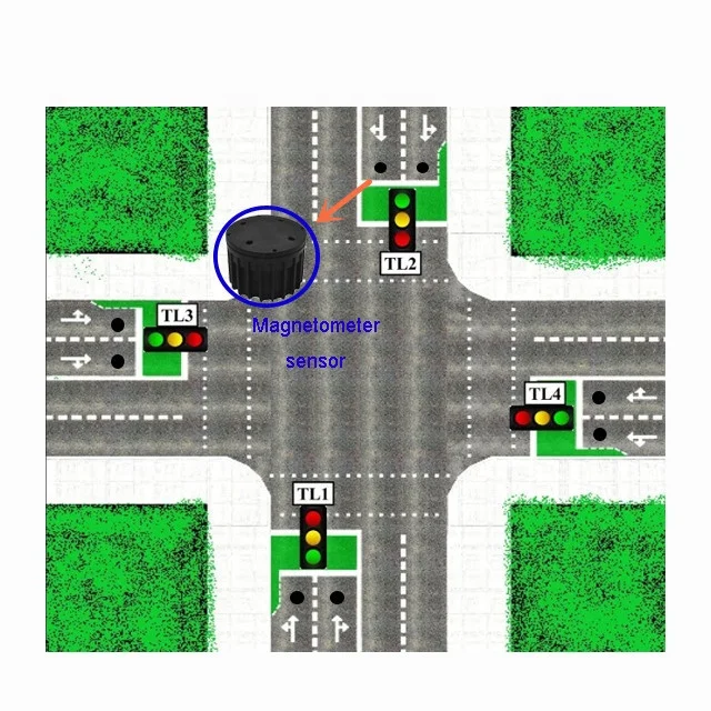 Rosim wireless vehicle detection magnetometer sensor WVD ...