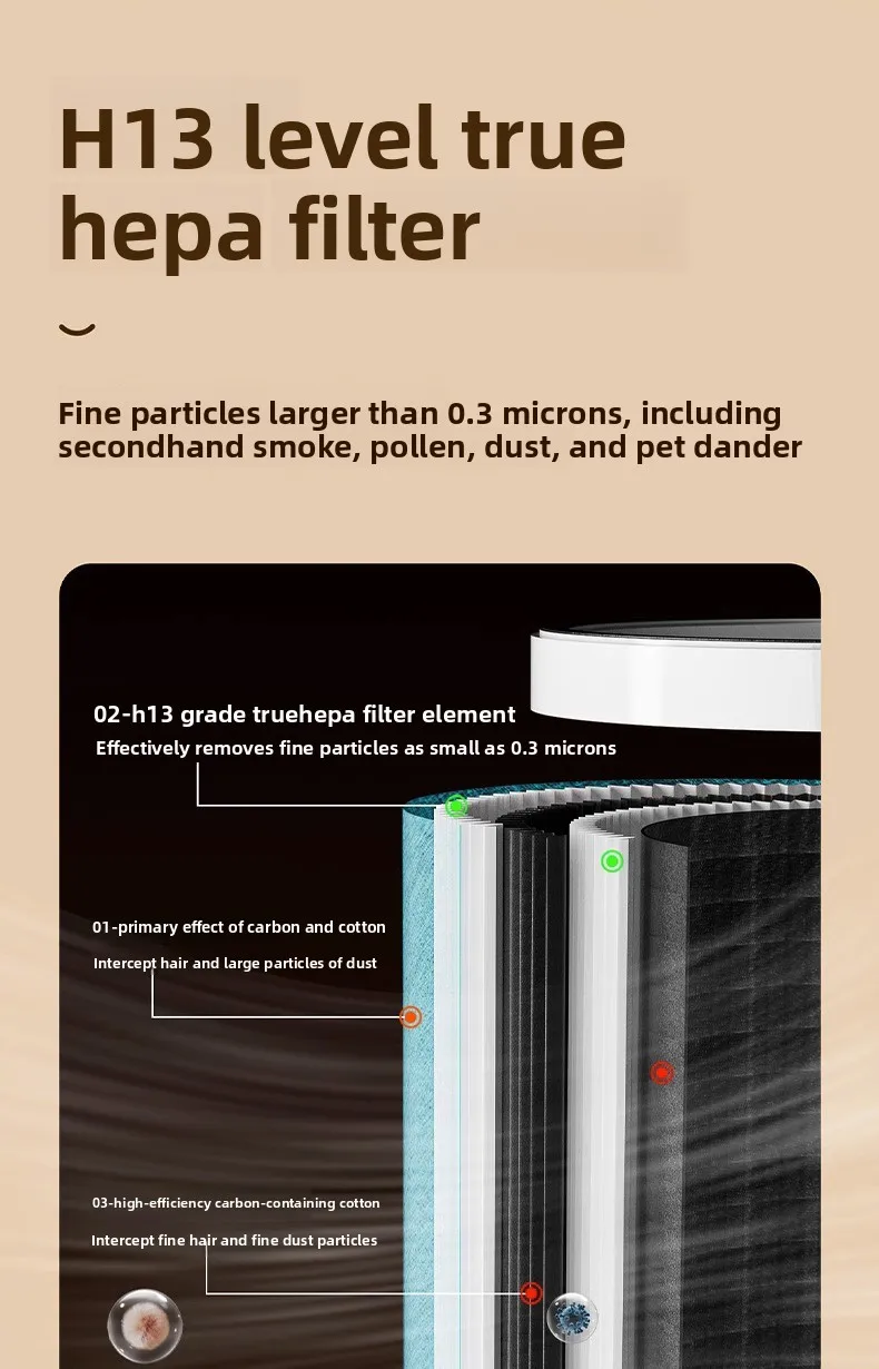 Pet disinfection air purifier