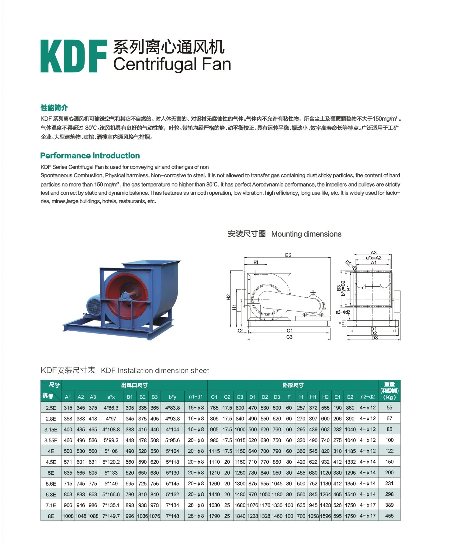 KDF Best price small powerful heavy duty wall mount micro sun air elevator blowers centrifugal fan