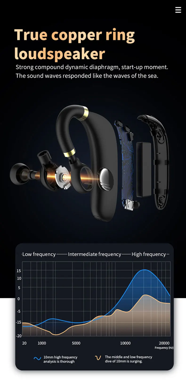 A10 Earphones headphones Handsfree wireless headset Business headset Drive Call Sports earphones for iphone Samsung