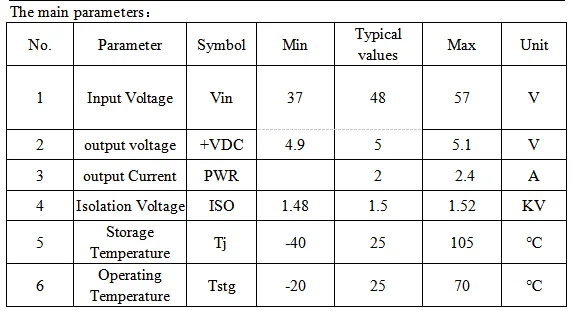 2019 Dapo 1500V high voltage isolation TYPE-C 5V2.4A 1500V high voltage isolation IEEE802.3af poe splitter