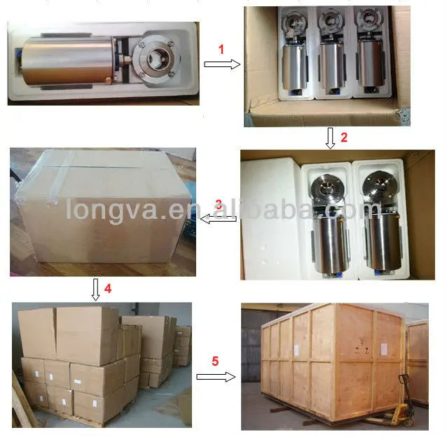 pneumatic butterfly valve packaging
