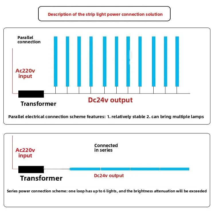 product diy rgb led light floor tiles 1 meter white warm rectangular linear strip lamp waterproof 24v led dance stage landscape ip67-20