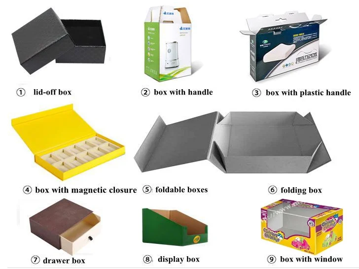 box tyle.png