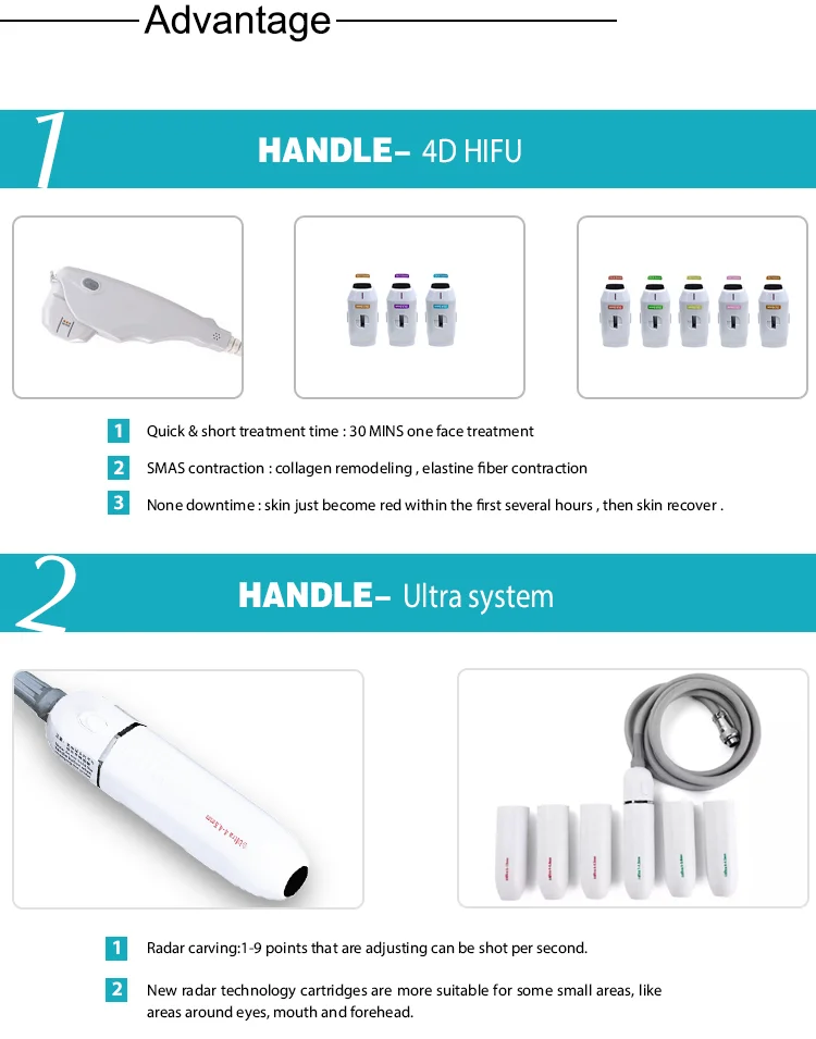 Hifu Sincoheren 4D Hifu Face Body Lift Vaginal Tightening Anti-wrinkle Machine 8 Cartridges with CE