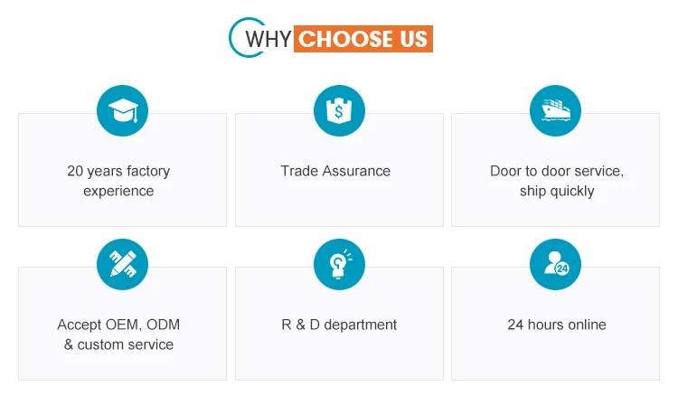 Pharmacy Gravity Roller Shelf