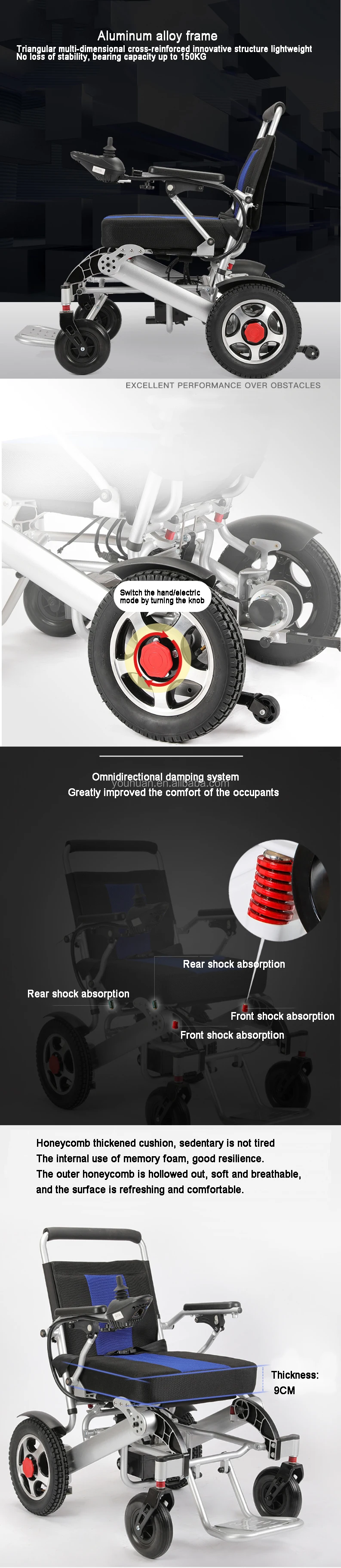 Electric controller wheelchair and drive wheelchair with CE ISO certificate