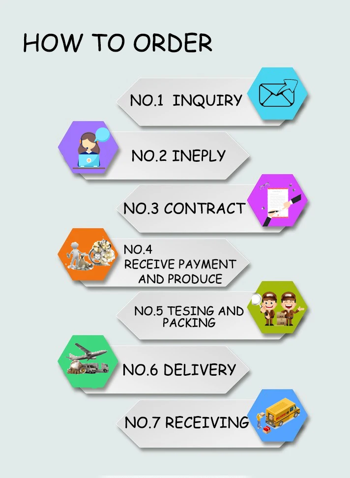 15 Pcs High Precisio Stainless Steel Nail Cutter Pedicure Kit Nail File Sharp Nail Scissors Nail Clippers Sets.jpg