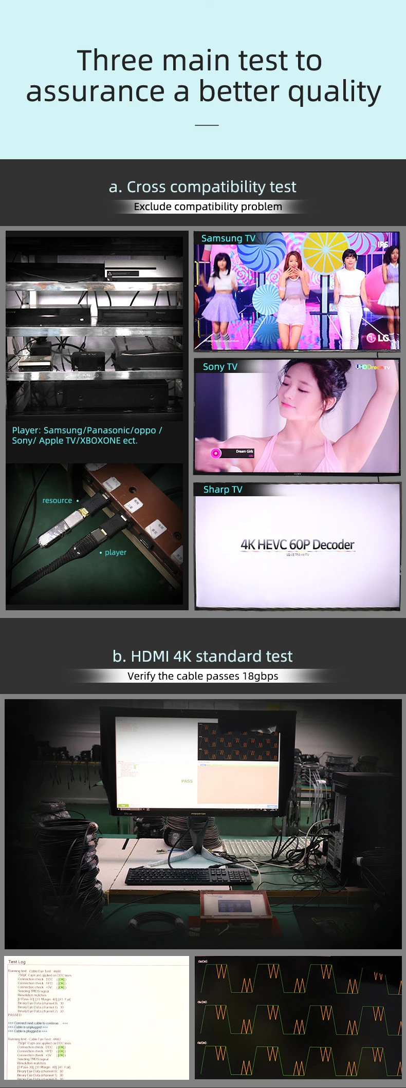 Custom Version A type male to A type male support 4K 3D 15m AOC fiber HDMI 4K cable