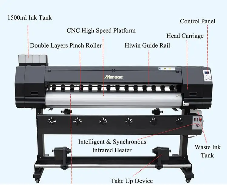 Mimage Fast Speed 1.8m/6ft XP600/i3200 head dye sublimation textile fabric inkjet printing machine price