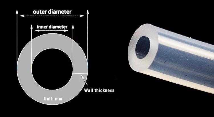 Tubo de silicone resistente ao calor de alta temperatura Tubo de silicone macio de parede fina transparente de grau alimentício de 1 mm